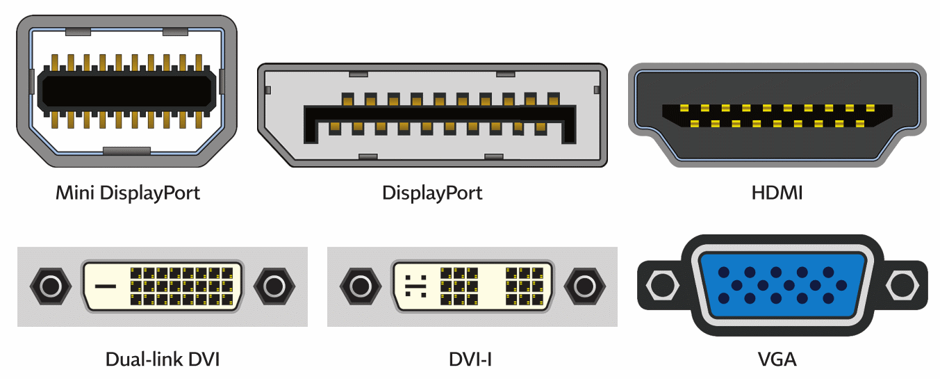 Hdmi vs displayport cable